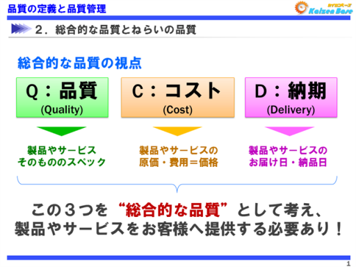 総合的な品質の視点