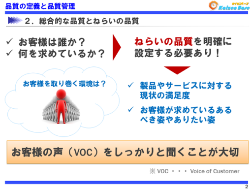 お客様の声（VOC）をしっかりと聞く