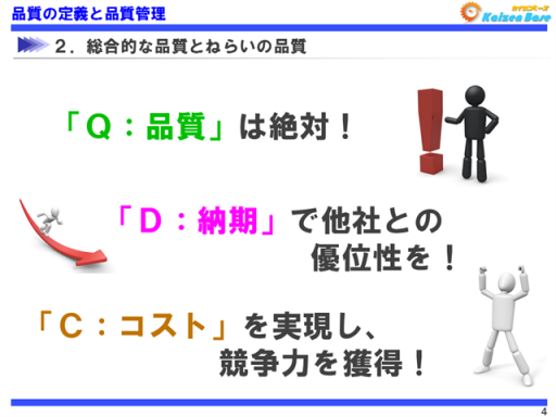 「Q：品質」「D：納期」「C：コスト」