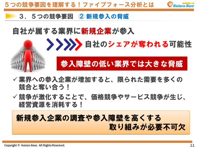 ② 新規参入の脅威