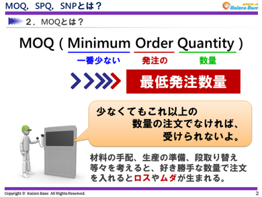 MOQとは、Minimum Order Quantity の略