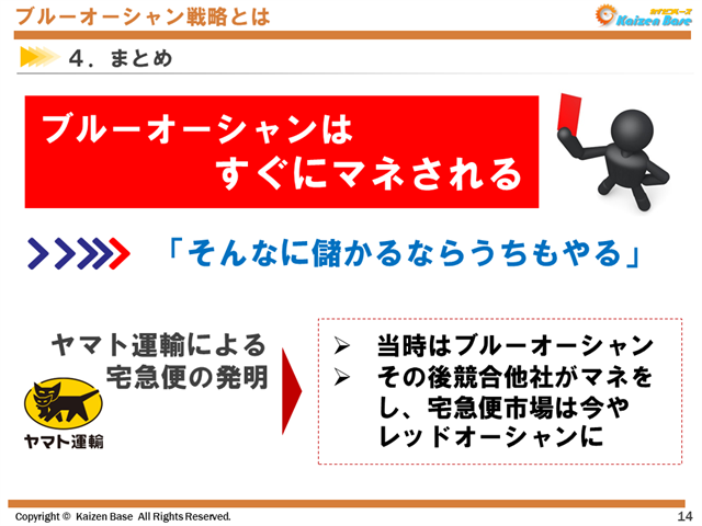 ブルーオーシャンはすぐにマネされる