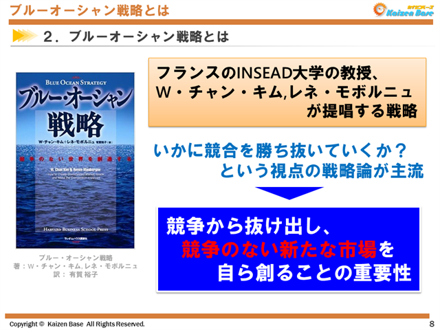 競争から抜け出し、競争のない新たな市場を自ら創ることの重要性