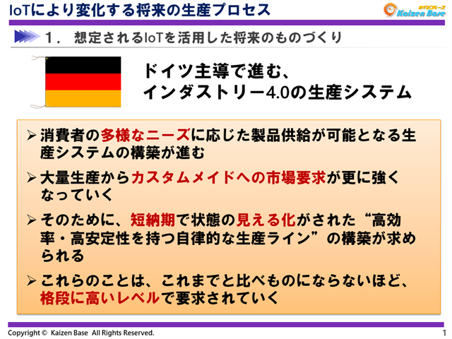 ドイツ主導で進む、インダストリー4.0の生産システム