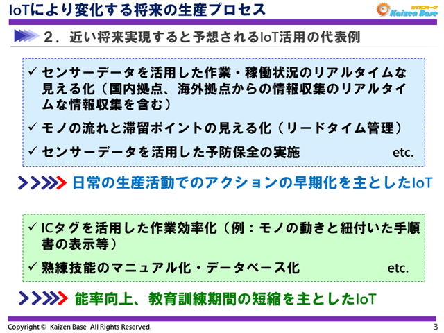 近い将来実現すると予想されるIoT活用の代表例