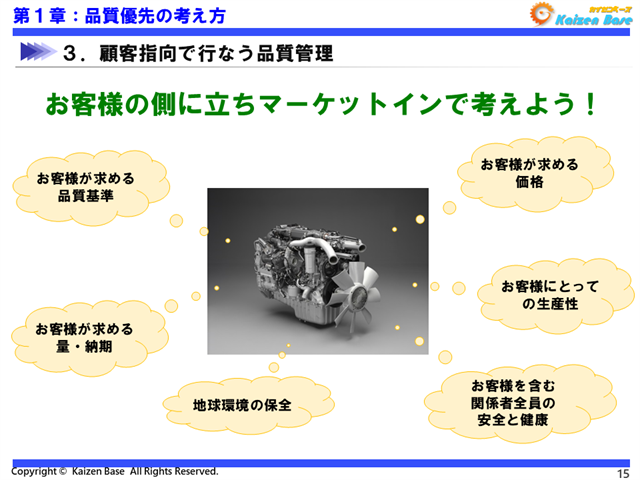 お客様の側に立ちマーケットインで考えよう！