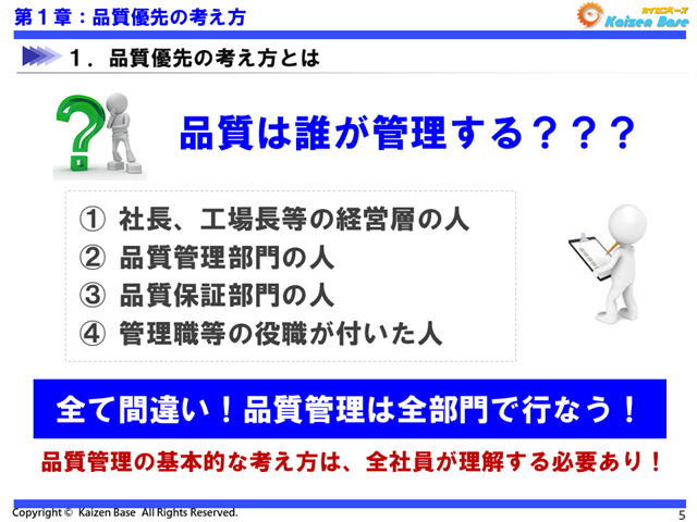 品質は誰が管理するの？