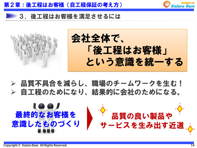 会社全体で「後工程はお客様」という意識を統一する