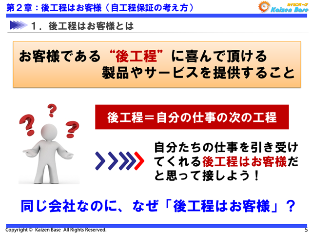 後工程はお客様とは
