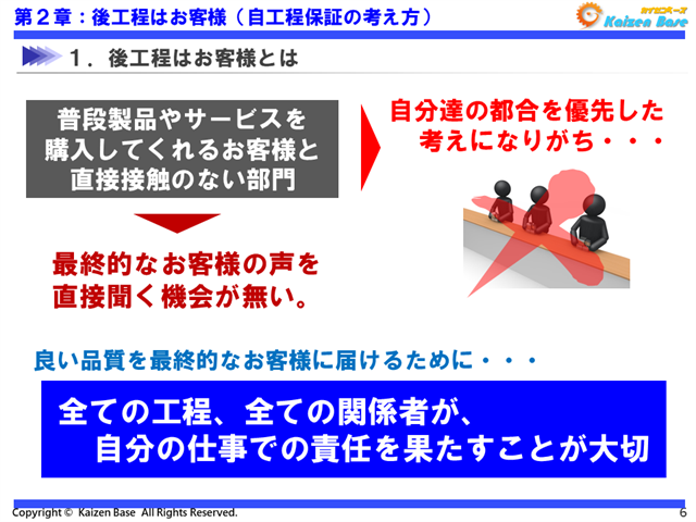 全ての工程、全ての関係者が、自分の仕事での責任を果たすことが大切