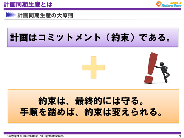 計画同期生産の大原則