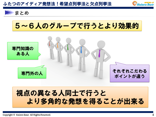 視点の異なる人同士で行うと、より多角的な発想を得ることが出来る