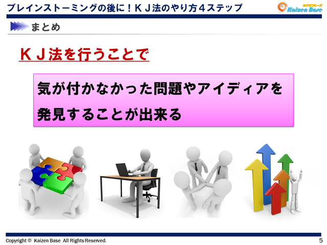 KJ法を行うことで