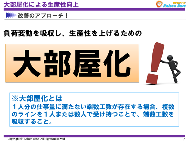 大部屋化とは、１人分の仕事量に満たない端数工数が存在する場合、複数のラインを１人または数人で受け持つこと