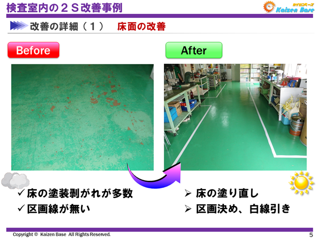 改善の詳細（１）　床面の改善