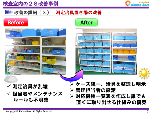 改善の詳細（３）　測定治具置き場の改善