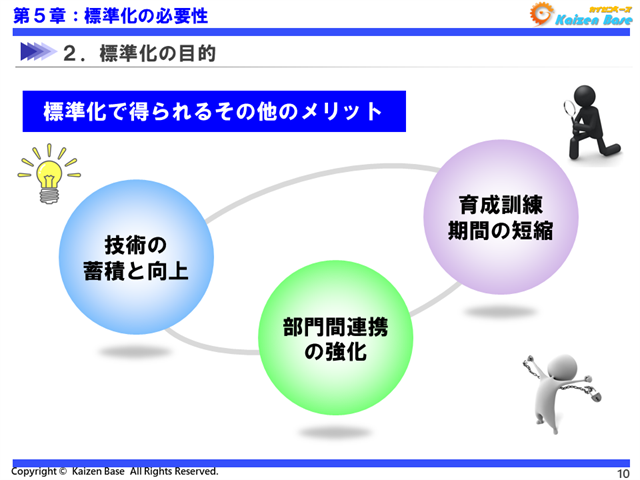 標準化で得られるその他のメリット