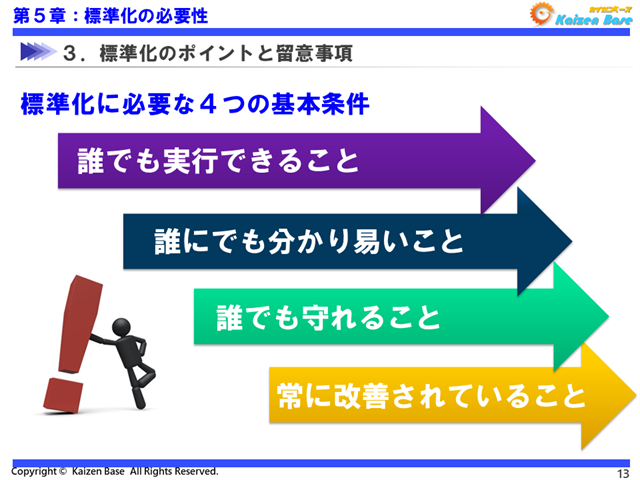 標準化に必要な４つの基本条件