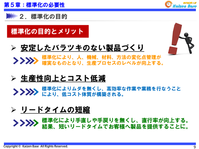 標準化の目的とメリット
