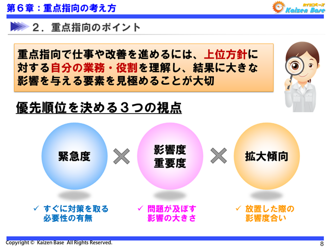 優先順位を決める３つの視点