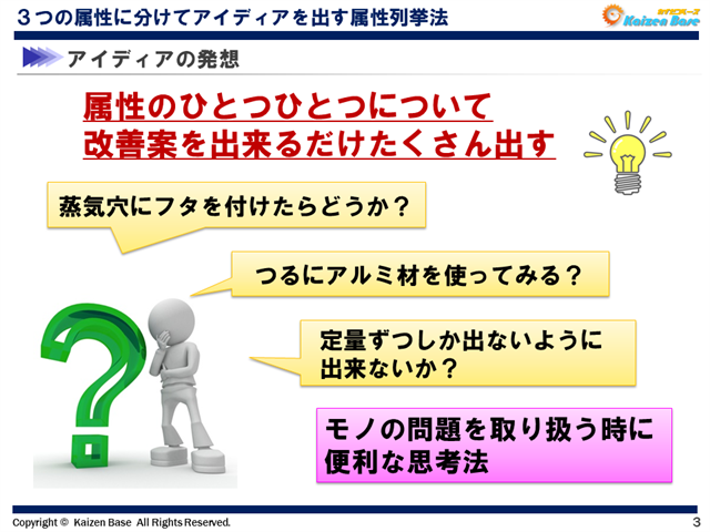 アイディアの発想