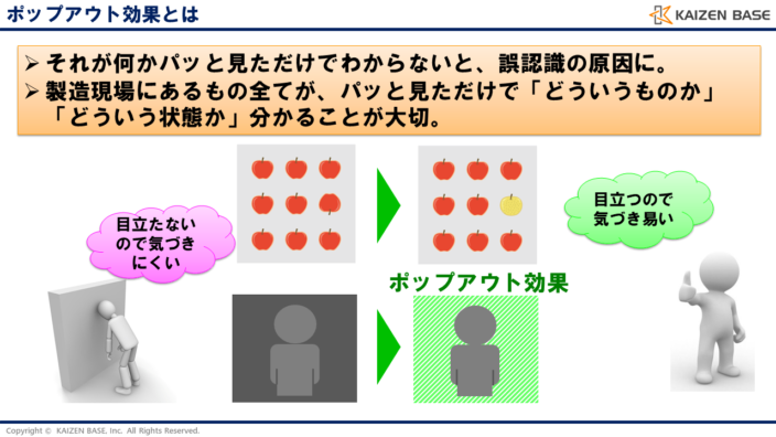 ポップアウト効果とは