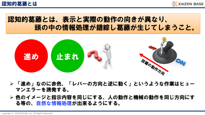 認知的葛藤とは