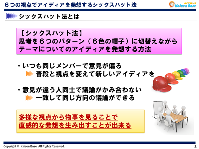 シックスハット法とは