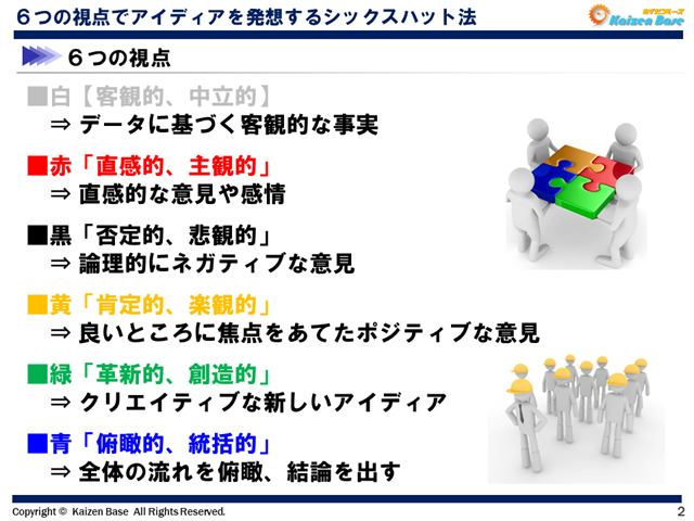 ６つの視点でアイディアを発想するシックスハット法