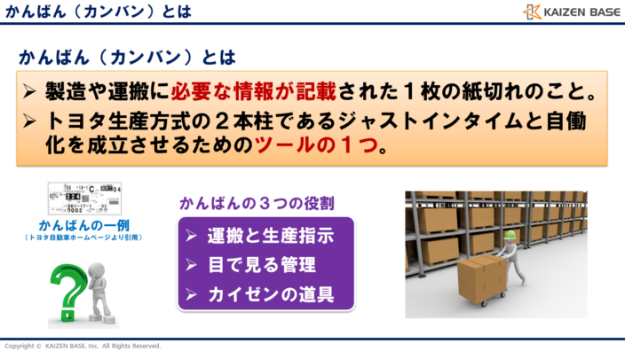 かんばん（カンバン）とは