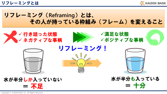 リフレーミングとはースライド1