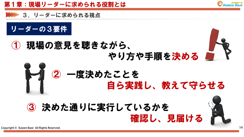 リーダーの３要件