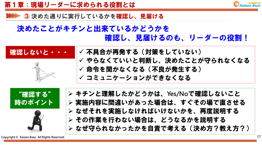 決めた通りに実行しているかを確認し、見届ける