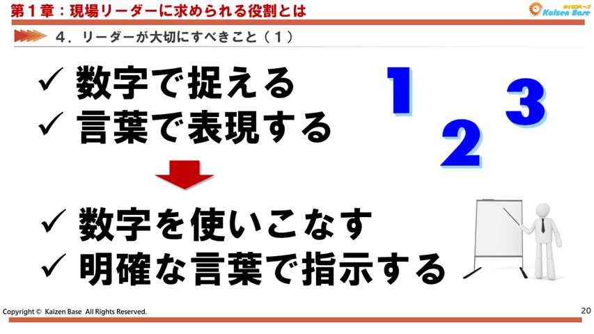 数字を使いこなす、明確な言葉で表現する