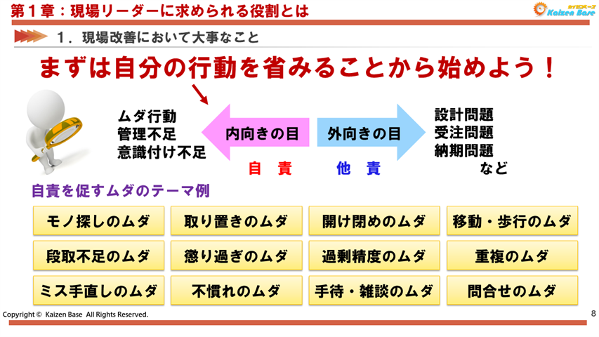 まずは自分の行動を省みることから始めよう！