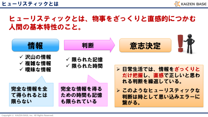 ヒューリスティックとは
