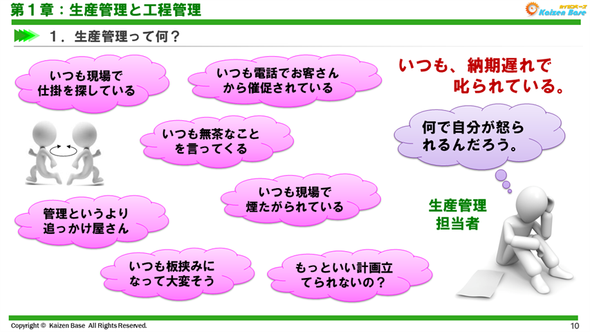 生産管理はどんなイメージ？