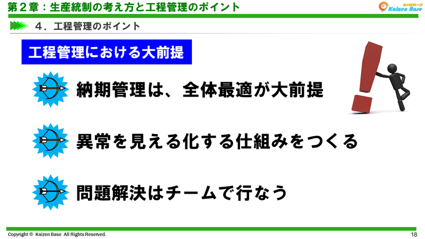 工程管理における大前提