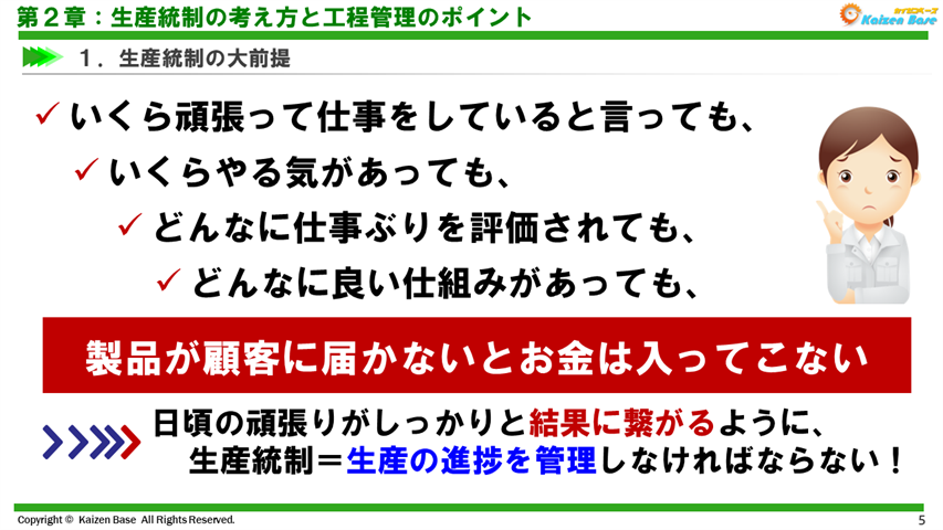 生産統制の大前提