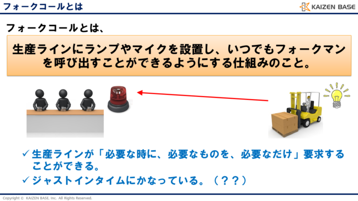 フォークコールとは