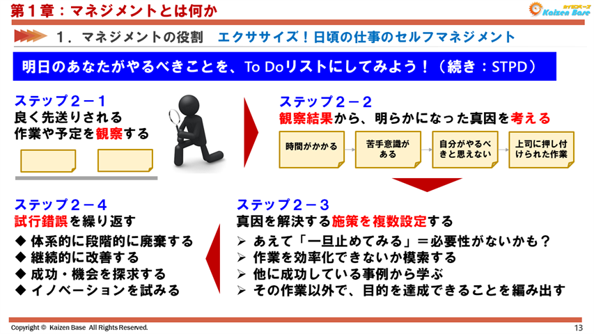 明日あなたがやるべきことを、ToDoリストにしてみよう！（続き　STPD）
