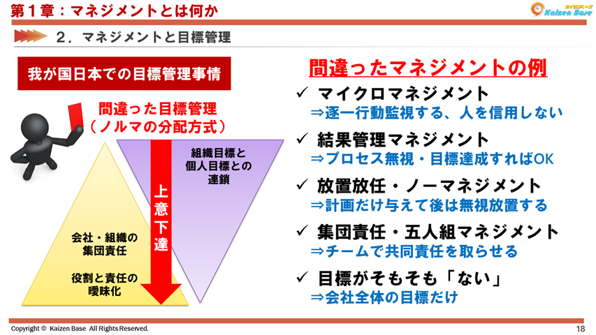 我が国日本での目標管理事情