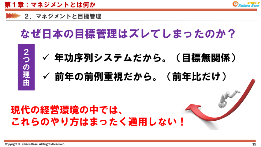 なぜ日本の目標管理はズレてしまったのか？