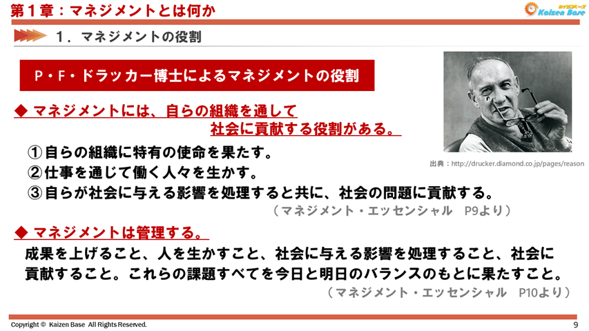 P・F・ドラッカー博士によるマネジメントの役割