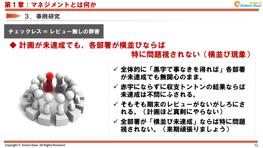 チェックレス ＝ レビュー無しの弊害①