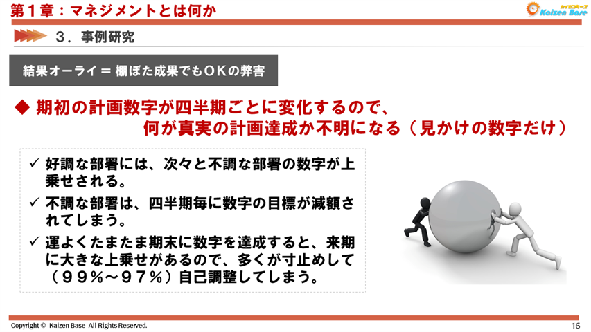 結果オーライ ＝ 棚ぼた成果でもＯＫの弊害②