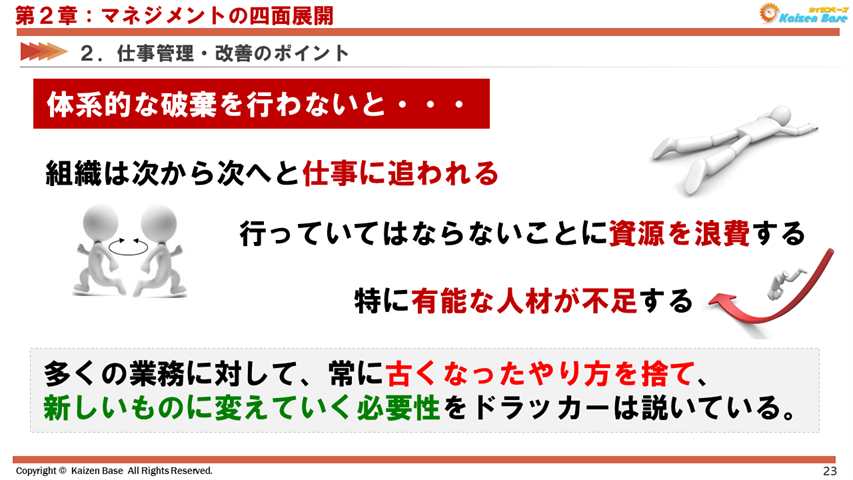 多くの業務に対して、常に古くなったやり方を捨て、新しいものに変えていく必要性をドラッカー博士は説いている