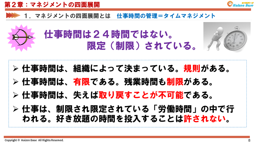 仕事時間は24時間ではない。限定（制限）されている