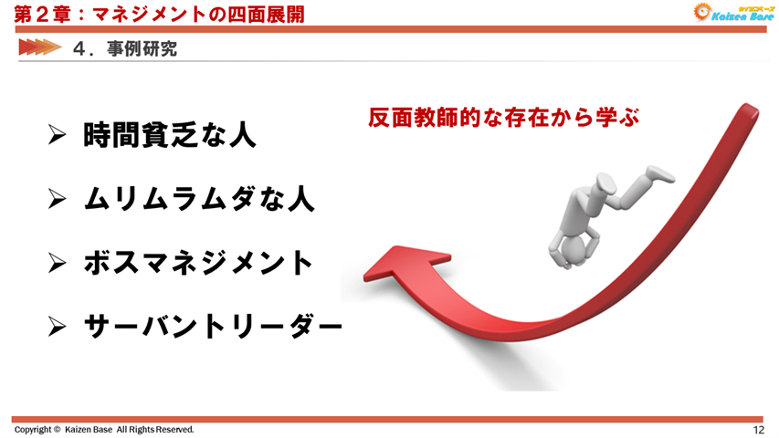反面教師的な存在から学ぶ