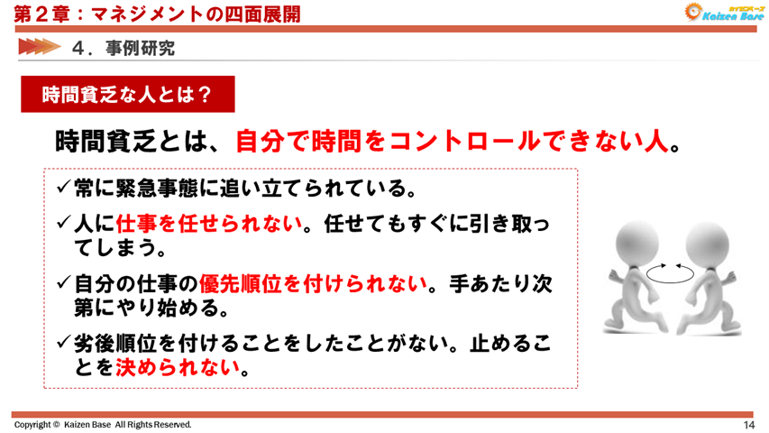 時間貧乏な人とは